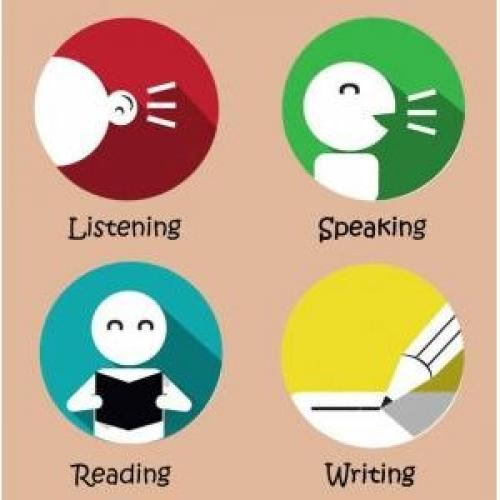 Lesson 2: Reading and Speaking